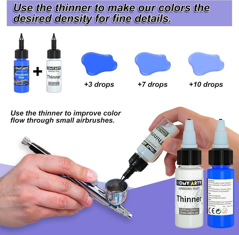 HOMY ARTY Airbrush Paint - 30 Colors with 3 Thinner, Ready to Spray Airbrush Paint Set, Water-Based Acrylic Air Brush Paints for Metal, Plastic Models, Canvas, Wood - 33 Bottles - Image 4